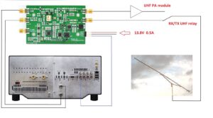 902mhz to 21 or 28mhz Transverter board for FLEX or HF RADIO UHF QRP 0.1W 33cm