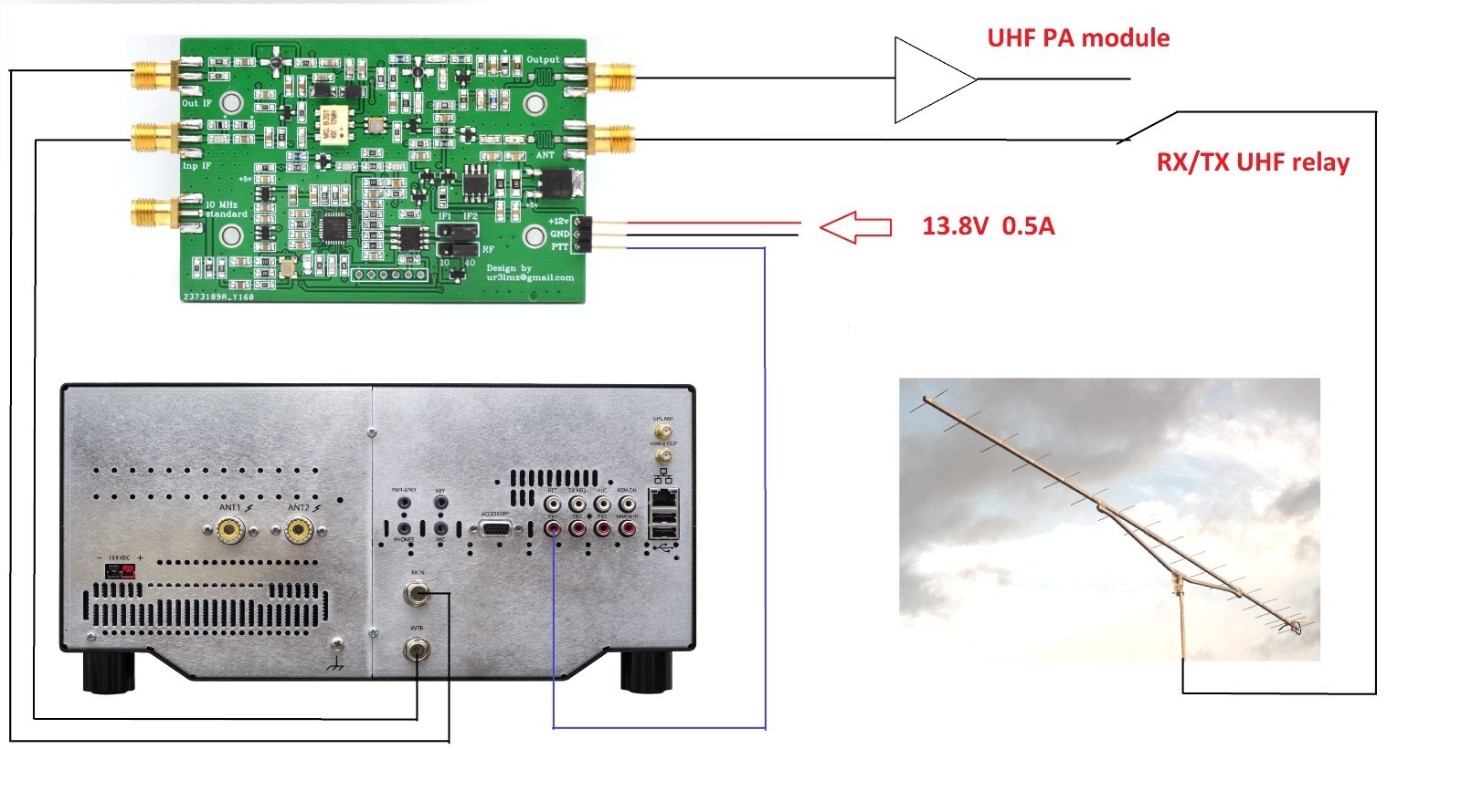 902mhz to 21 or 28mhz Transverter board for FLEX or HF RADIO UHF QRP 0.1W 33cm