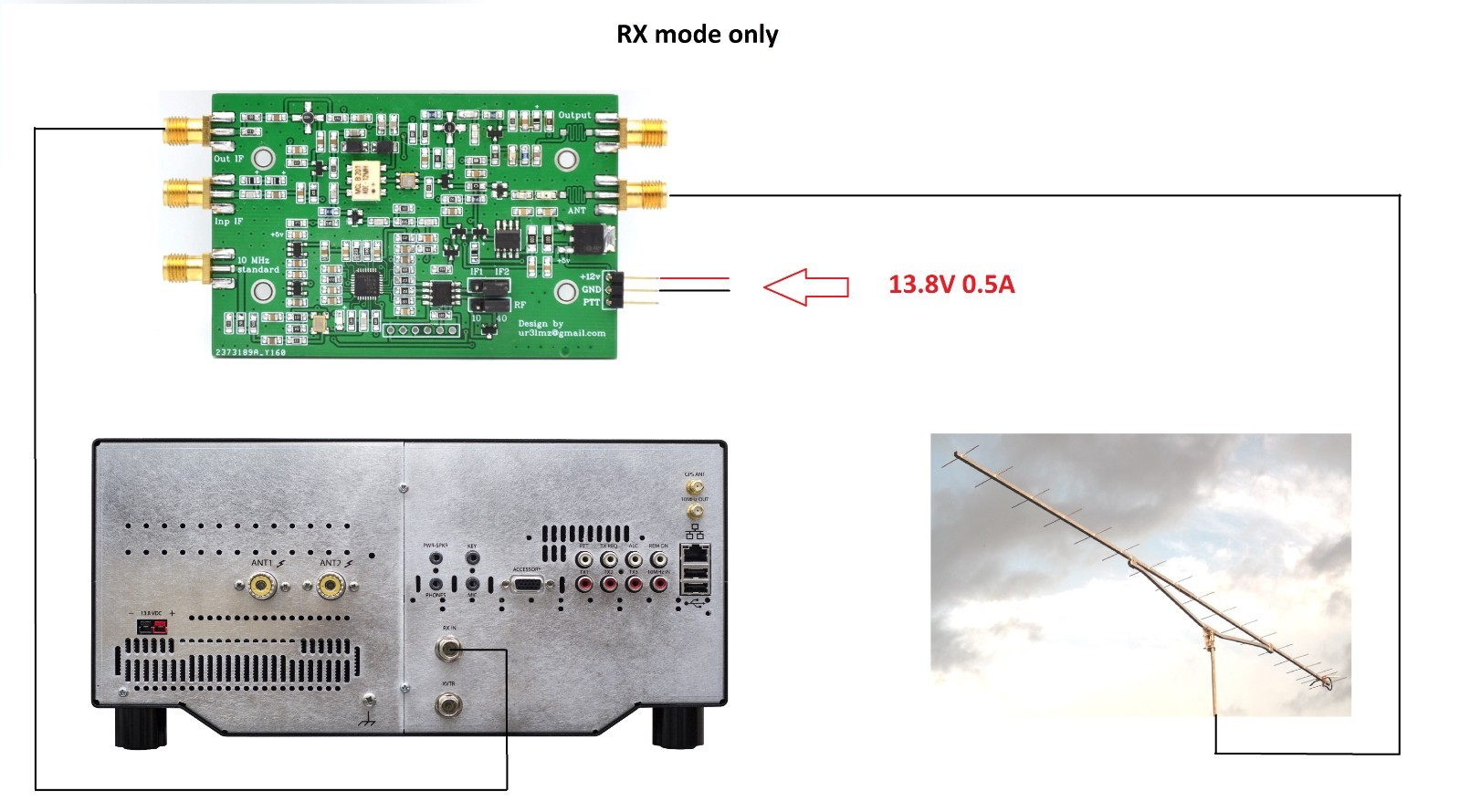 902mhz to 21 or 28mhz Transverter board for FLEX or HF RADIO UHF QRP 0.1W 33cm - Image 2