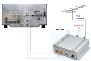 70mhz to 28mhz for FLEX RADIO Transverter Mini VHF 12W