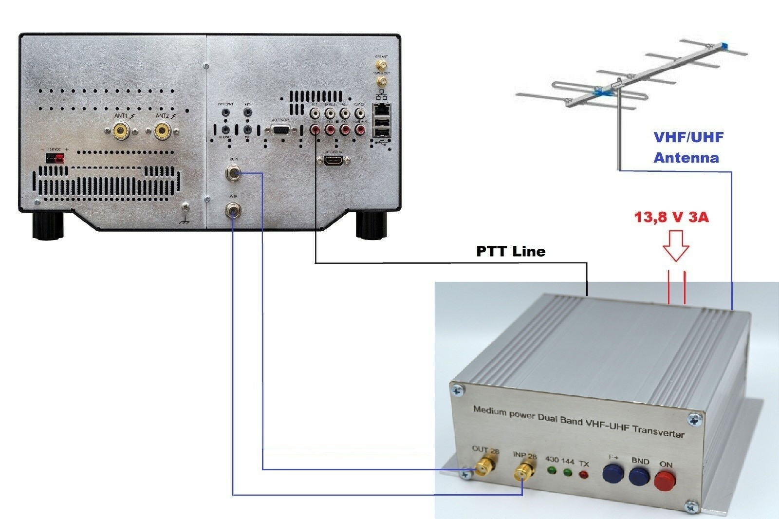 144/432mhz to 28mhz for FLEX RADIO Highly Stable Transverter HD VHF UHF 12W - Image 2